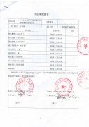 海南实华嘉盛公司装置档